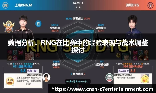 数据分析：RNG在比赛中的经验表现与战术调整探讨